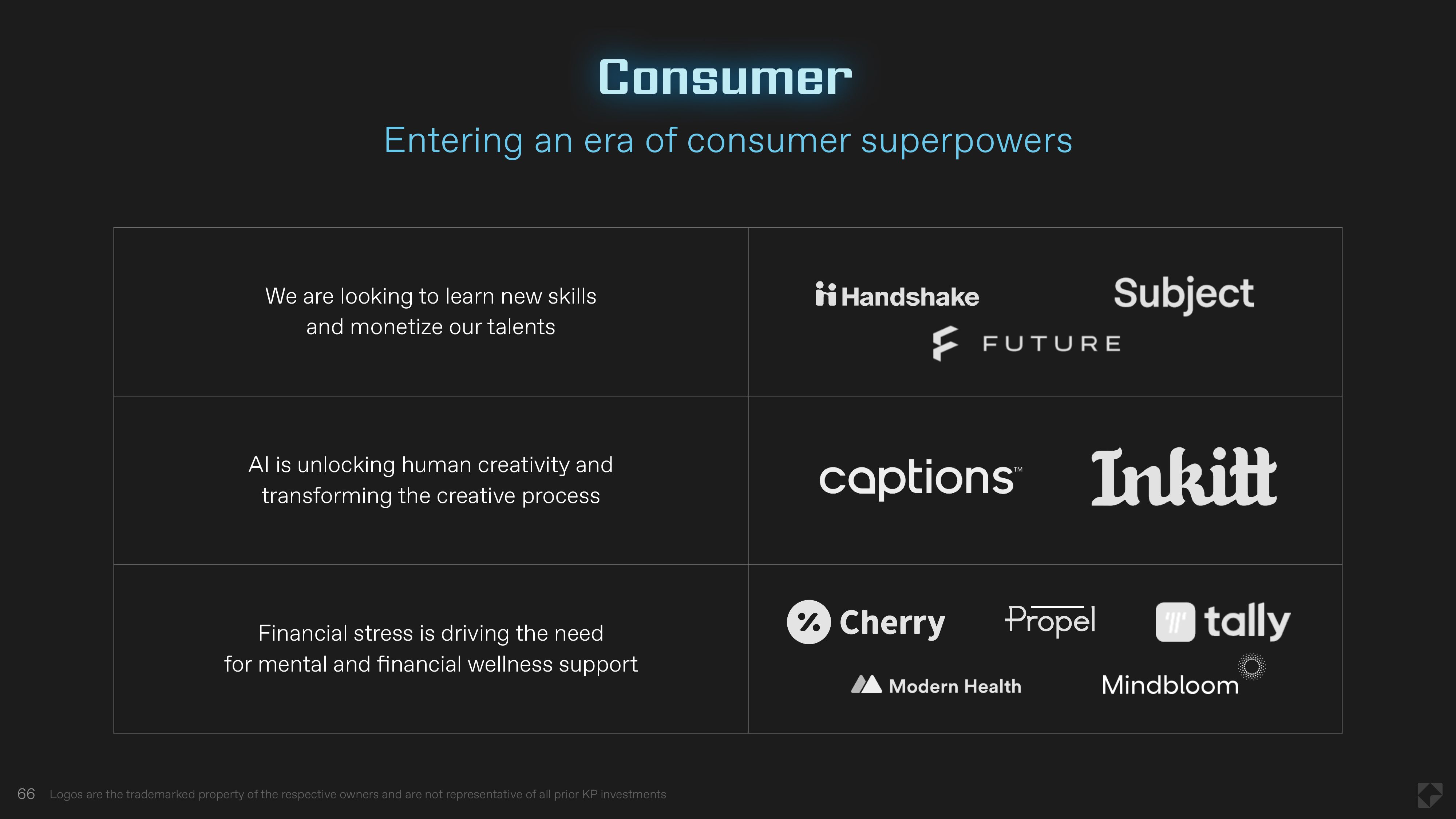66 Consumer